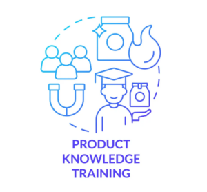 BI Product Knowledge